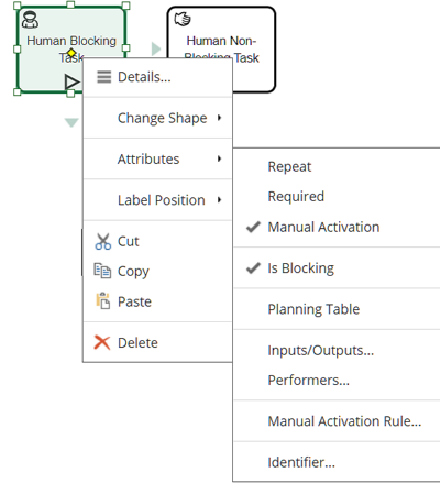 human task attributes