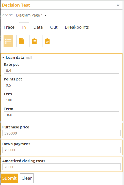 decision test panel