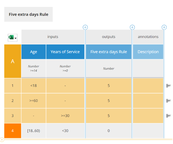 multiple selection in decision logic