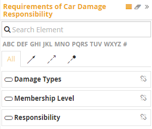 requirement panel 2