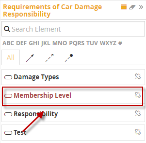 requirement panel 3