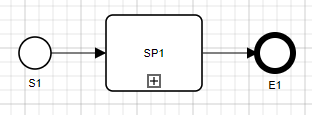 sub process 1