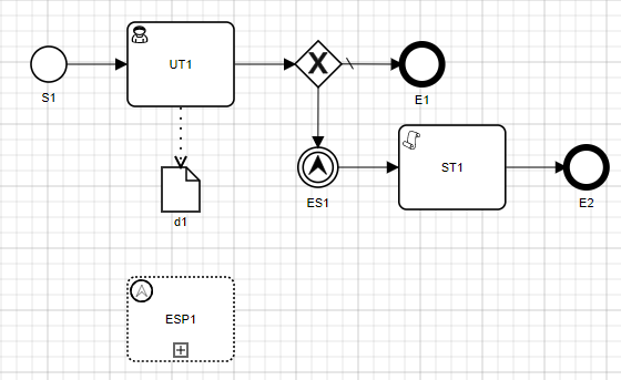 sub process 4