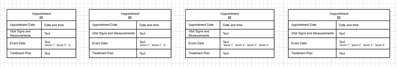 complex item definition resize column