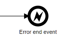 error end event