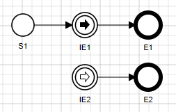 event 10