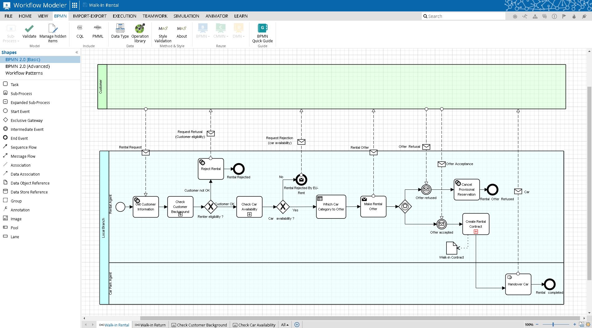 Workflow Modeler :: Digital Entreprise Suite