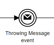 throwing message event