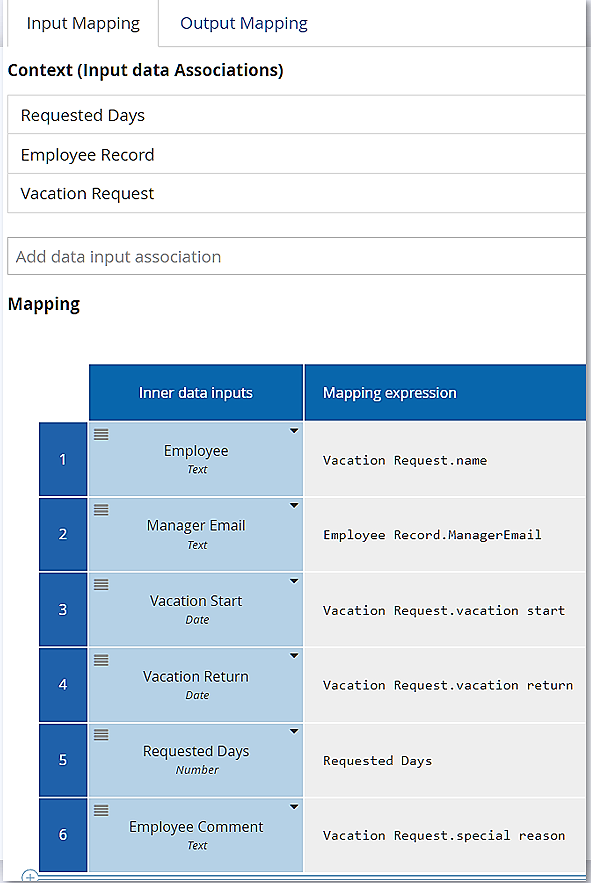 user task inputs